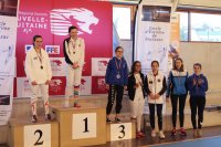 Escrime Sportive - 2018-2019 - Boulazac 2018